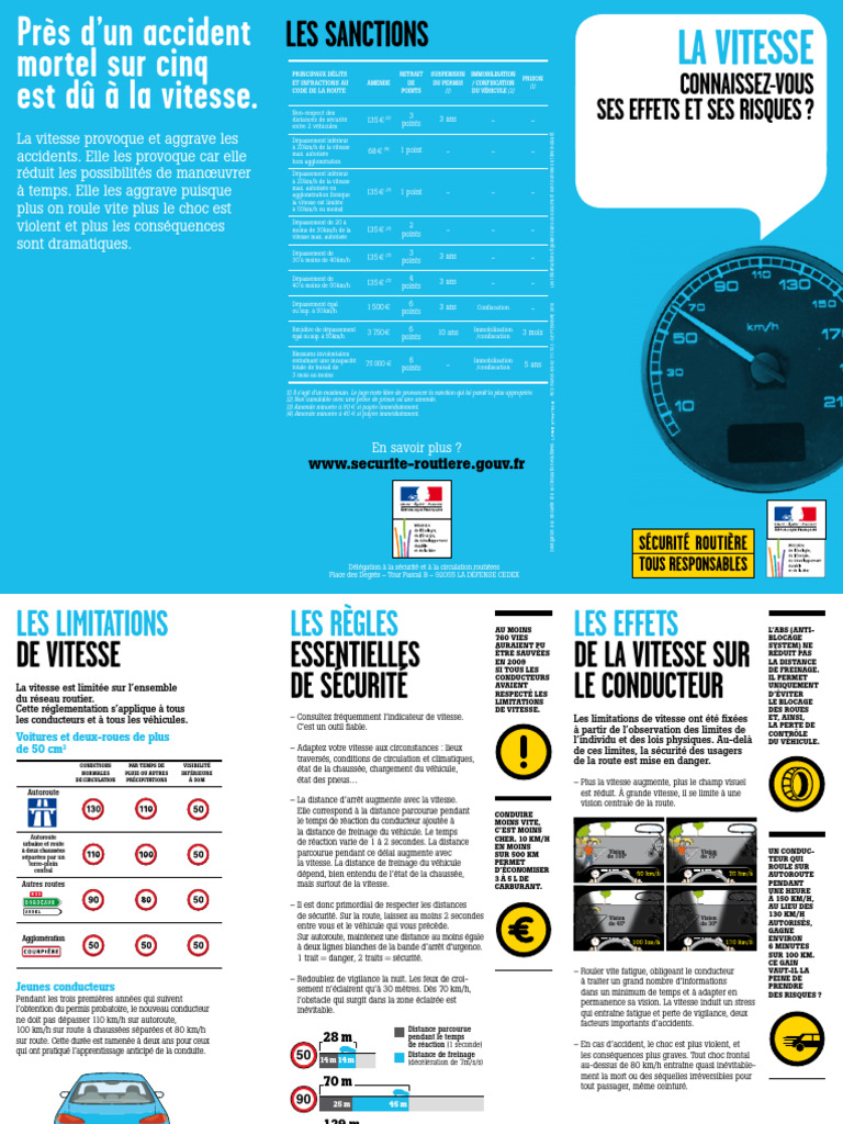 Effets et dangers de la vitesse routière | PDF | Autoroute | Véhicules