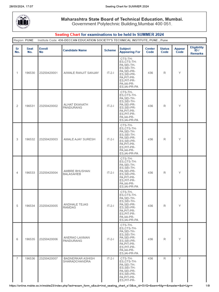 MSBTE Summer 2024 Seating Chart | PDF