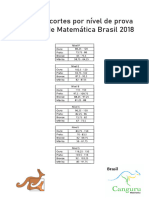 Nota de Corte - 2018