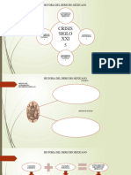 Mapas Hist. Derecho Mexicano