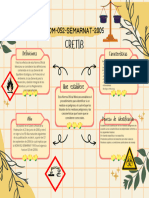 Beige and Yellow Floral Illustrative Ideas Graphic Organizer