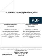 Tax On Bonus Shares/Rights Shares/ESOP