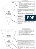 Berpikir Deduktif - 1