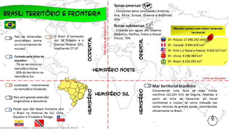 Brasil: Geografia e Fronteiras | PDF | Américas | Continente