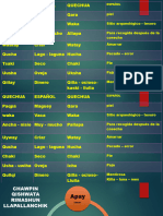 3ra Clase Del Idioma Quechua Posgrado UNDAC