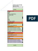 Distribusi Mengajar Tutor Tahun Ajaran 2023 - 2024-Periode Januari-Juni 2024
