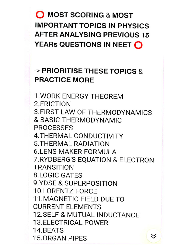 Top NEET Physics & Chemistry Topics | PDF | Electromagnetic Radiation ...