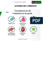 Complications de L'obesite