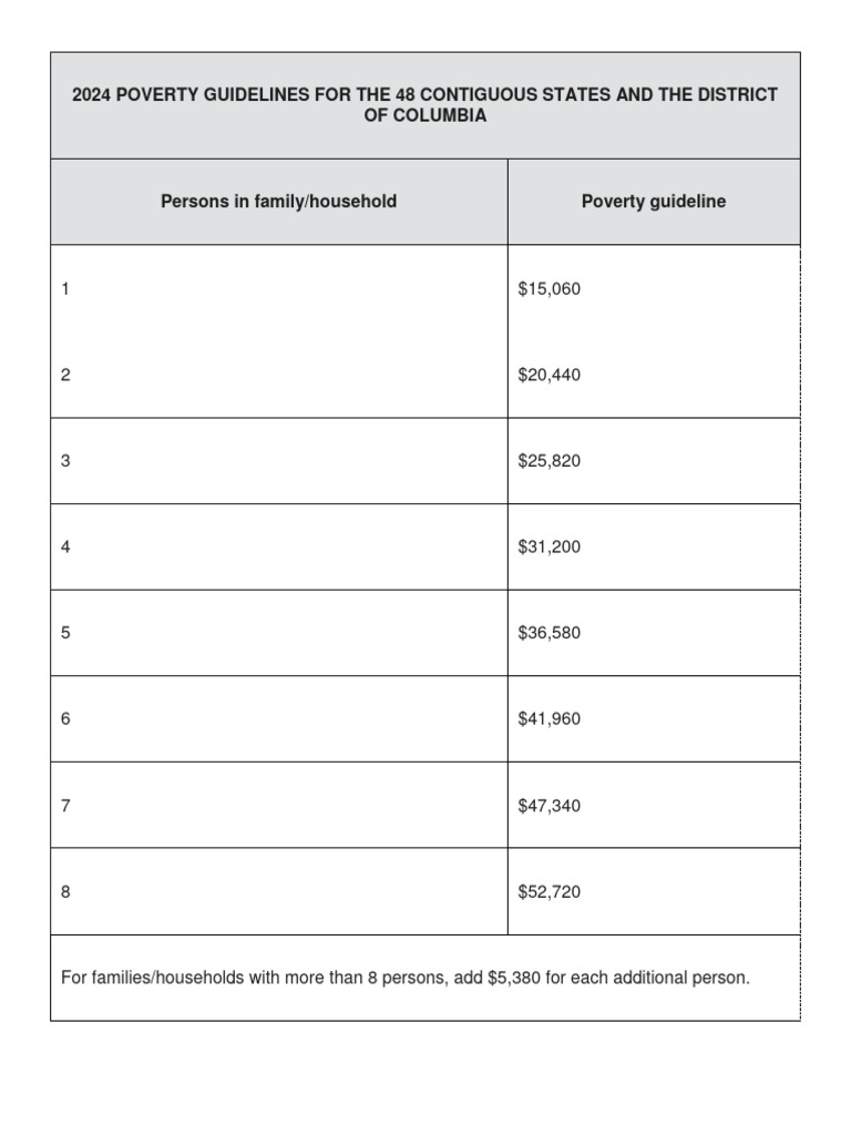 2024 Guidelines PDF