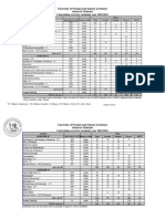 Curriculum 1st-6th Year