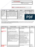 Les Lentilles Minces Fiche Pedagogique