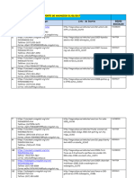 Reporte de Anuncios 01