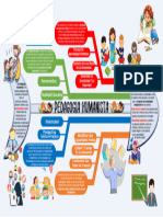 Diagrama De Pescado