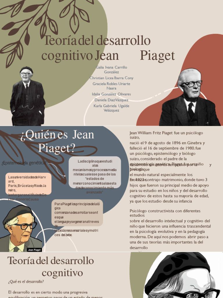 Teoría Del Desarrollo Cognitivo de Jean Piaget | Descargar gratis PDF ...