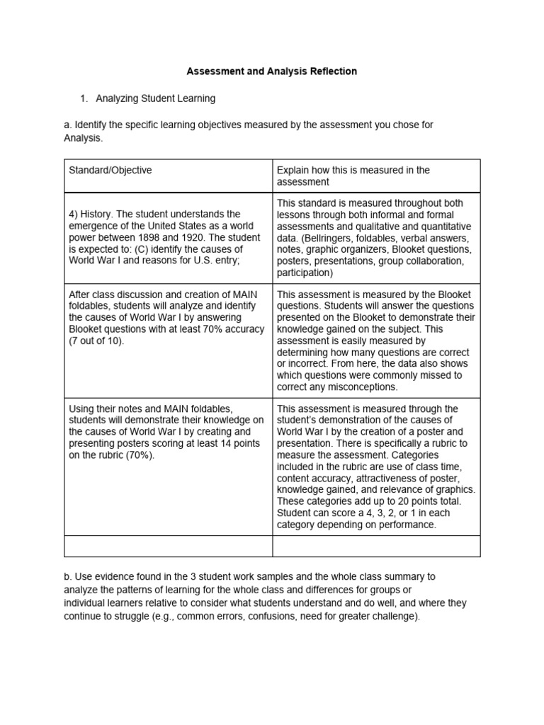 Student Learning Assessment Analysis | PDF | Educational Assessment ...