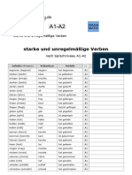 Deutsche Verben Unregelmige Starke Verben Liste Nach Sprachniveaua1 A2 PDF Free