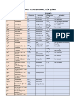 Tabla de Iones