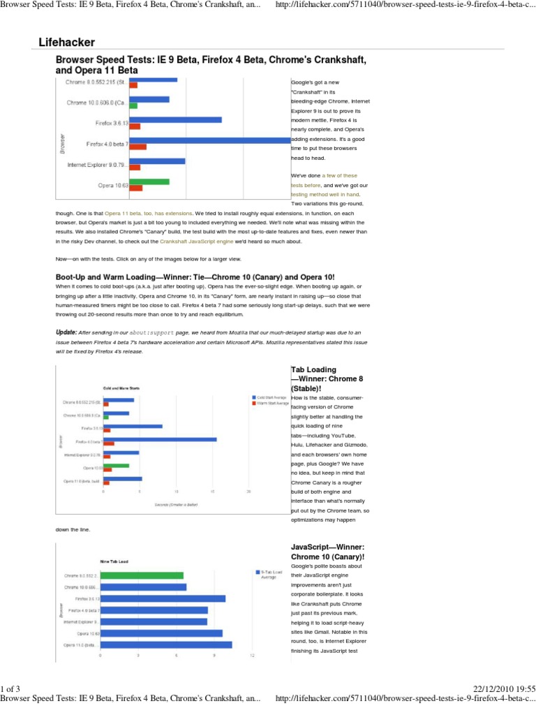 Browser Speed Tests IE 9 B.. PDF Google Chrome  Browser