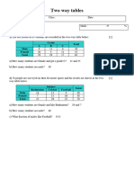 Two Way Tables (Task Only)