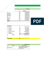 Penetapan Harga Perrari