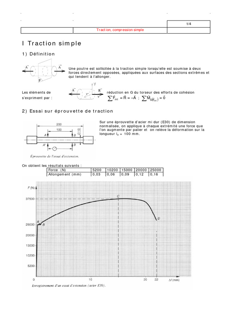 Essai de traction simple et déformations | PDF | Résistance des ...