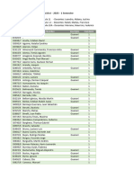 Dsitribucin Inicial de Alumnos