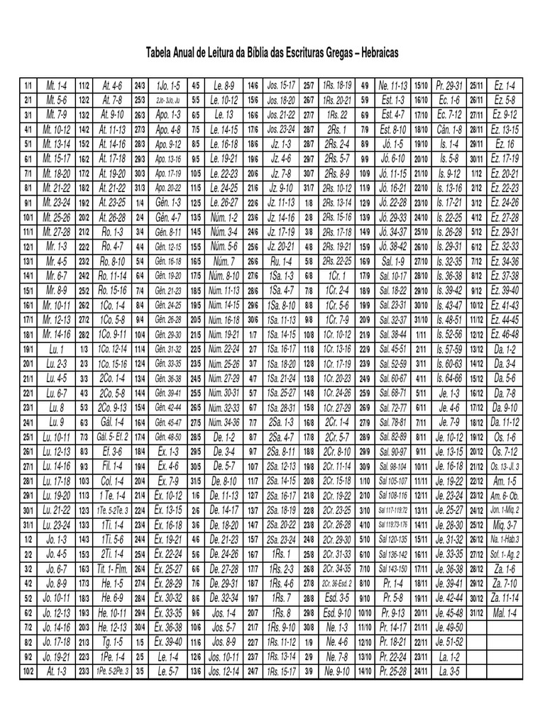 Plan de Lecture de la Bible Imprimable | PDF | Sciences et mathématiques