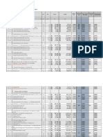 Laporan Progres Aktual 26 Maret 2024 Dan Skedjul SD 08 April 2024