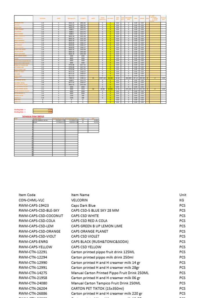 Gantt Chart 34 | PDF | Drink | Lime (Fruit)
