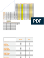 Gantt Chart 21