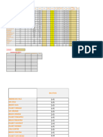 Gantt Chart 13