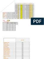 Gantt Chart 1