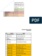 Jadwal Fix & Panitia PPDB 2024 - 2025