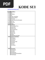 Kode Surat Berdasarkan Permendagri 83/2023 | PDF