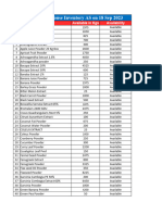 USA Stock Inventory As On 16 Sep 2023 For Customers