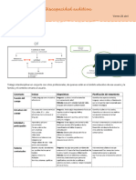 Clase de Discapacidad Auditiva y Visual