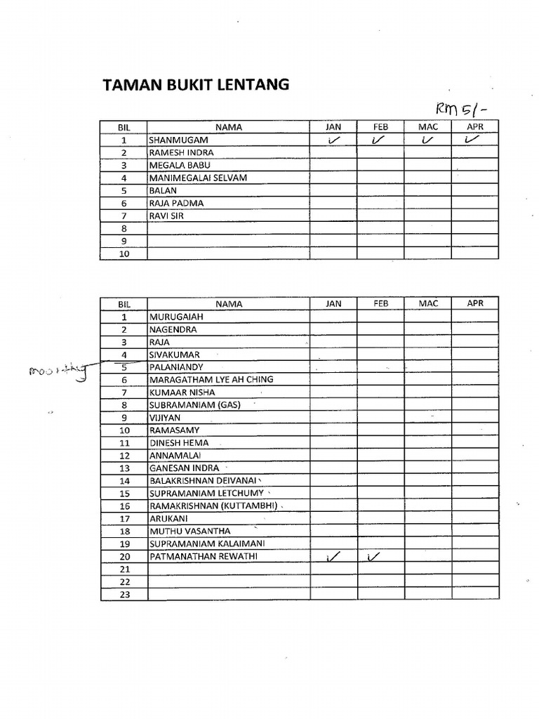 Scan pdf