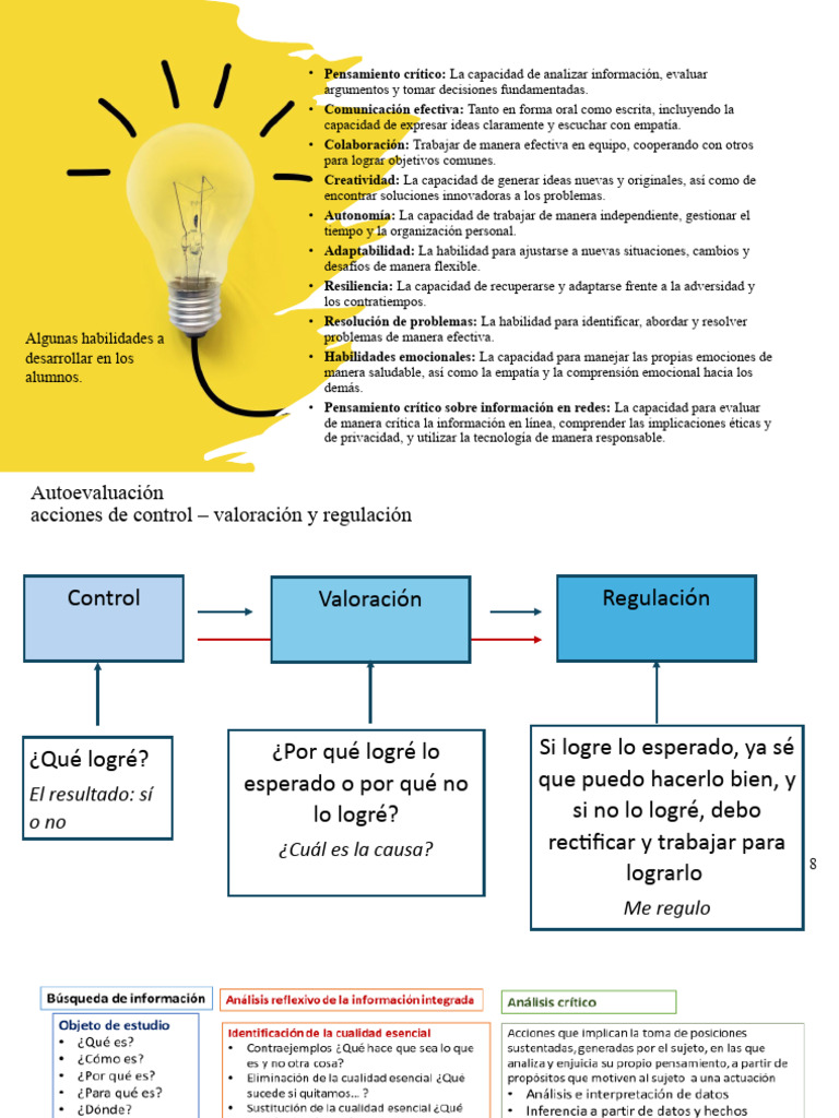 Habilidades Clave para el Aprendizaje Autónomo | PDF | Evaluación | Las ...