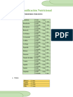 Planificación Nutricional - Nefro-Diabetica1