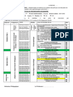 AZ FP GEO 2nde 2021-2022