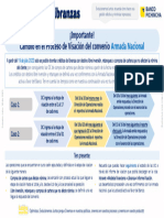 #ConectateconLibranzas - 2307134 - Cambio en El Proceso de Visación Armada Nacional