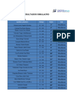 RESULTADOS SIMULACRO 1 Virtual 13 Enero