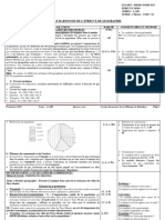 Corrigé Harmonisé Probatoire Géographie Épreuve Zéro