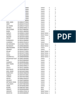 Data Pemilih