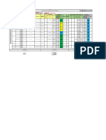 Iperc Prevencionista Instalacion de Fain-Coil - Lindley