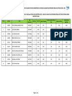 Resultado Final Pob - Cargo 301 - PCD - 24.11.2023