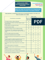 M2 PDF1 Edadesrecomendadas
