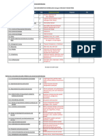 Daftar Dokumen Wajib ISO 9001 2015 YMAI