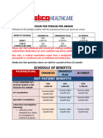 Premium and Benefits - Family & Individual Policy