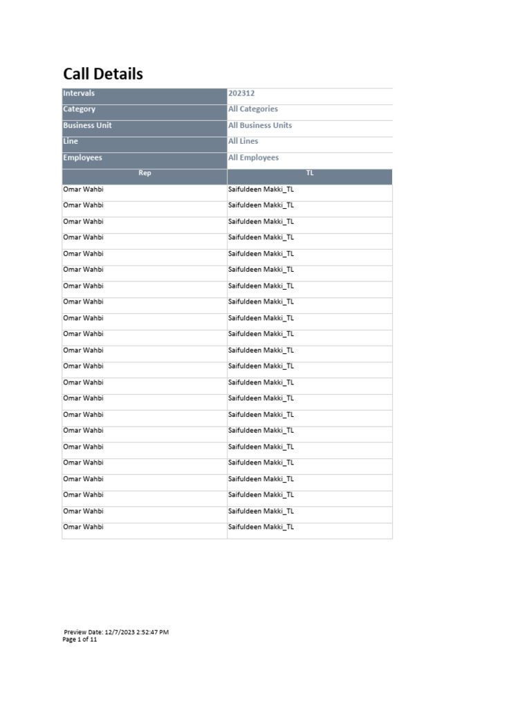 Pioneer Pharma - rptCallDetails | PDF | Internal Medicine | Clinical ...